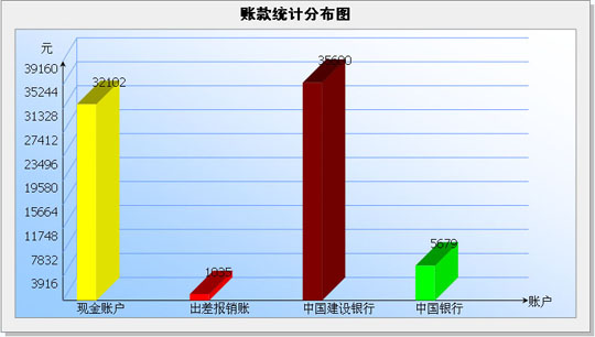 OA软件,OA办公系统,CRM客户关系管理软件,HR人力资源管理软件